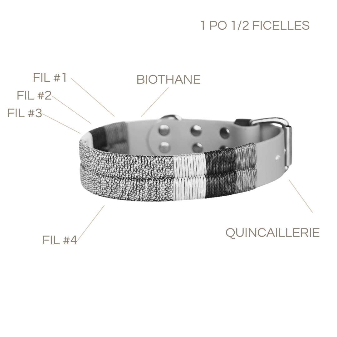 Collier Personnalisable - Tout 1 po ½ Ficelles