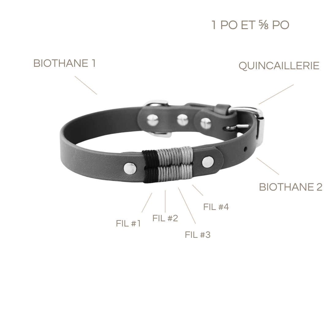 Collier Personnalisable - 1 po et 5/8 po