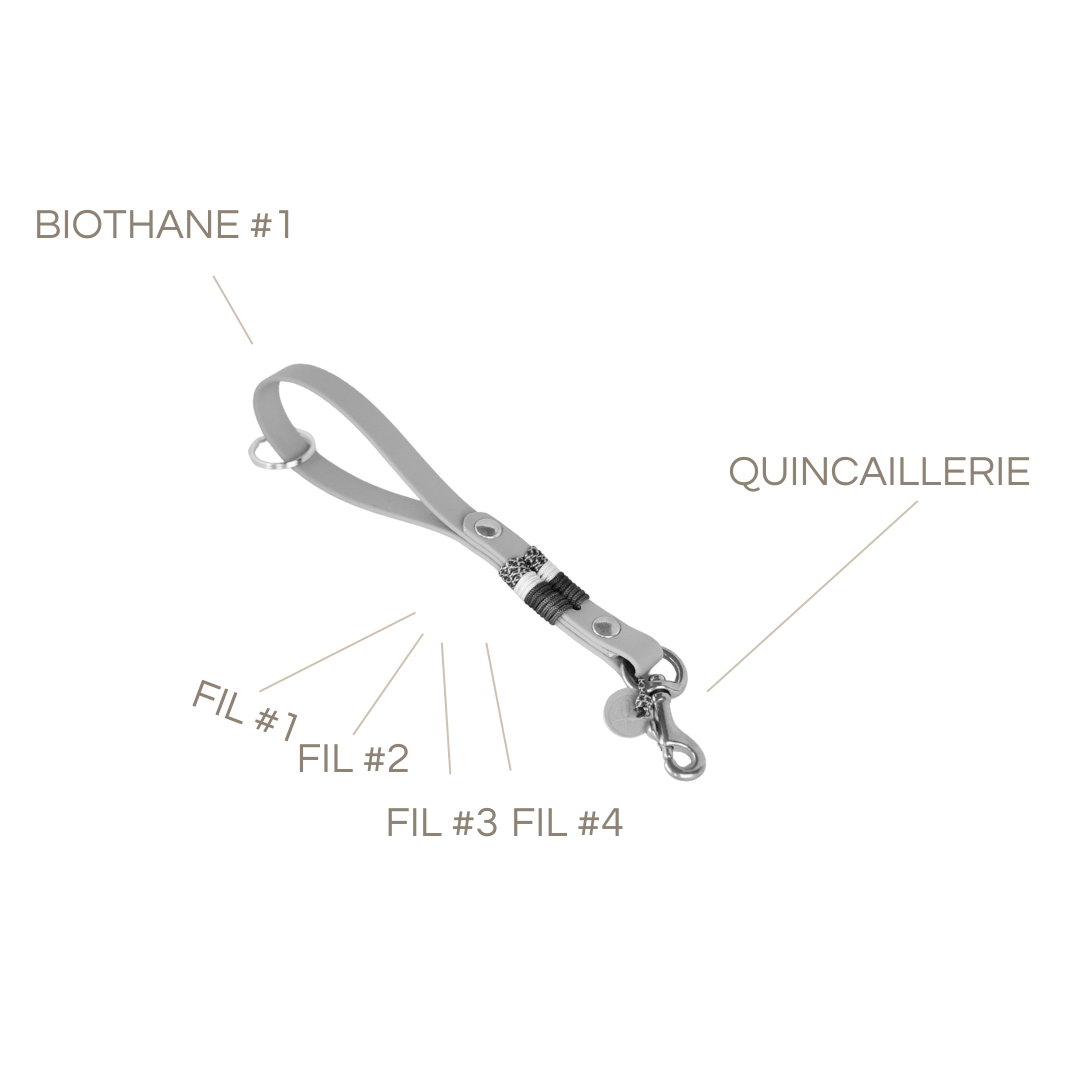 Port clé personnalisable
