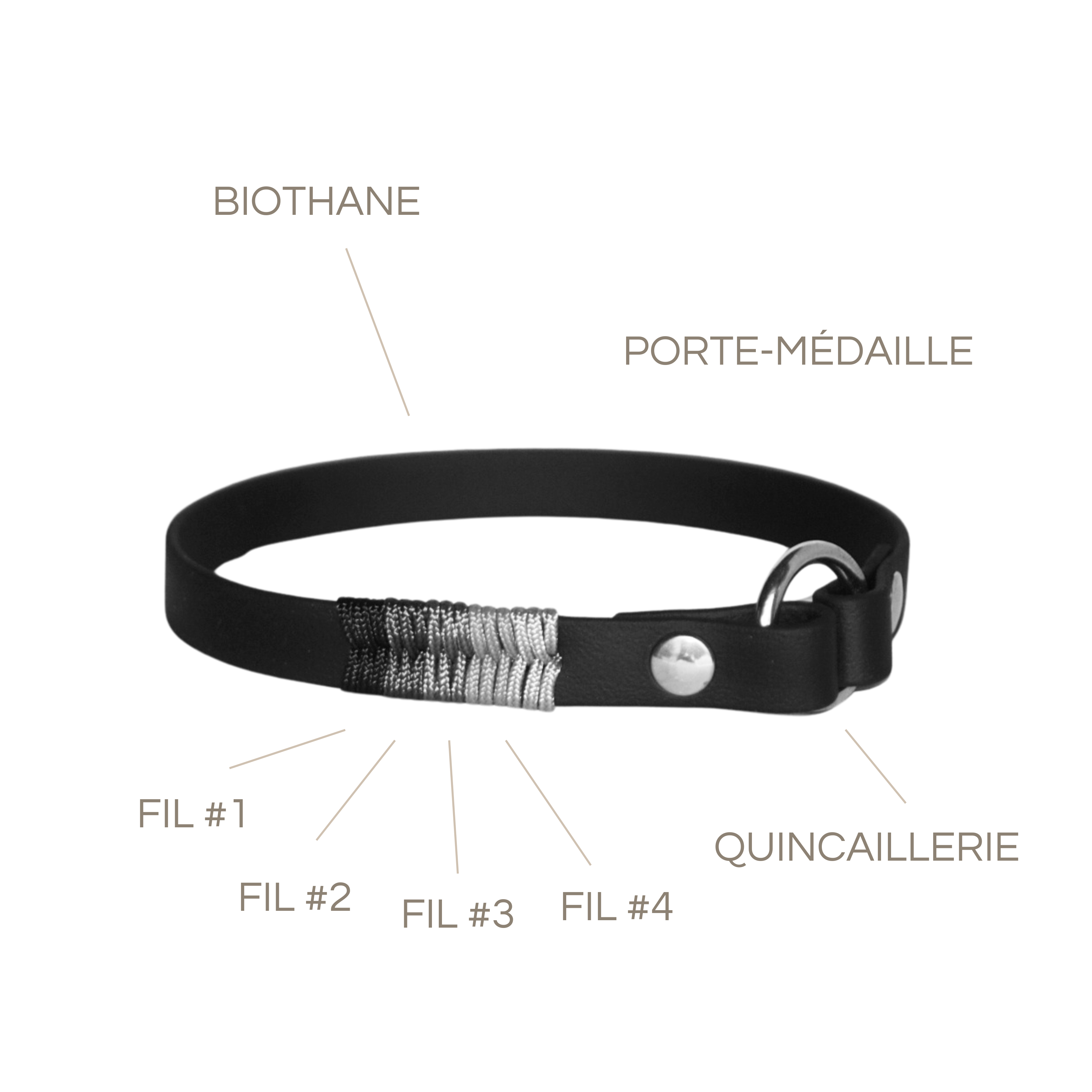 Porte-médaille personnalisable