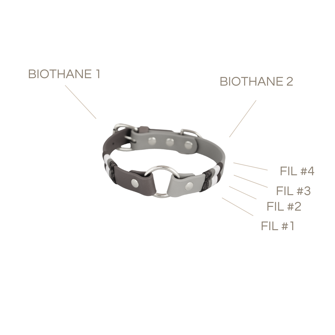 Collier Personnalisable avec anneau - 1 po et 5/8 po (Copie)
